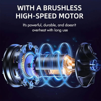 Turbo Blower with Handheld Power'' *TurboJet Mini Blower – 48V